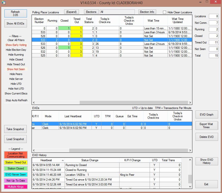 21_Web_Monitor_Showing_Totals_&_Wait_Times.png